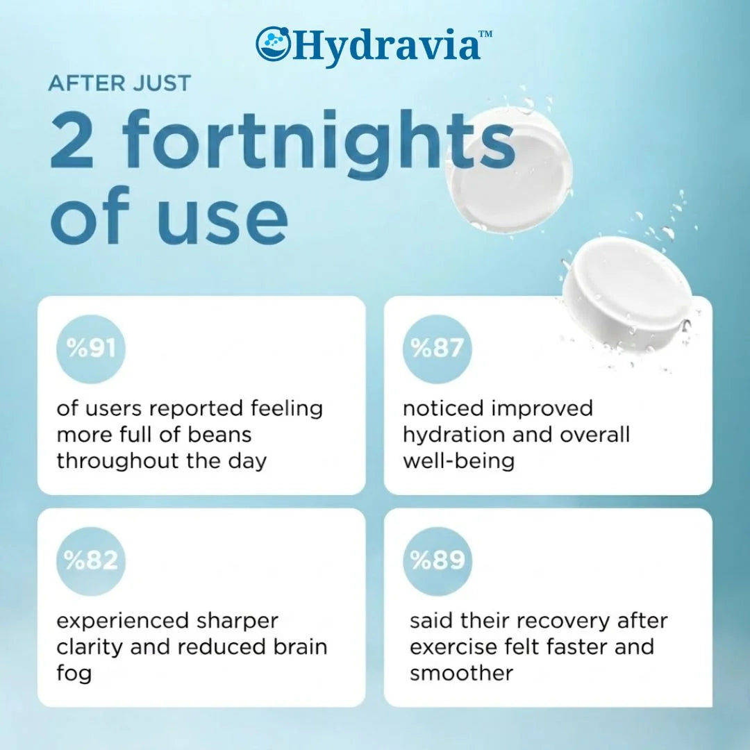 Hydravia™ | Support Digestive Balance, Energy & Healthy Hydration