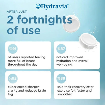 Hydravia™ | Support Digestive Balance, Energy & Healthy Hydration