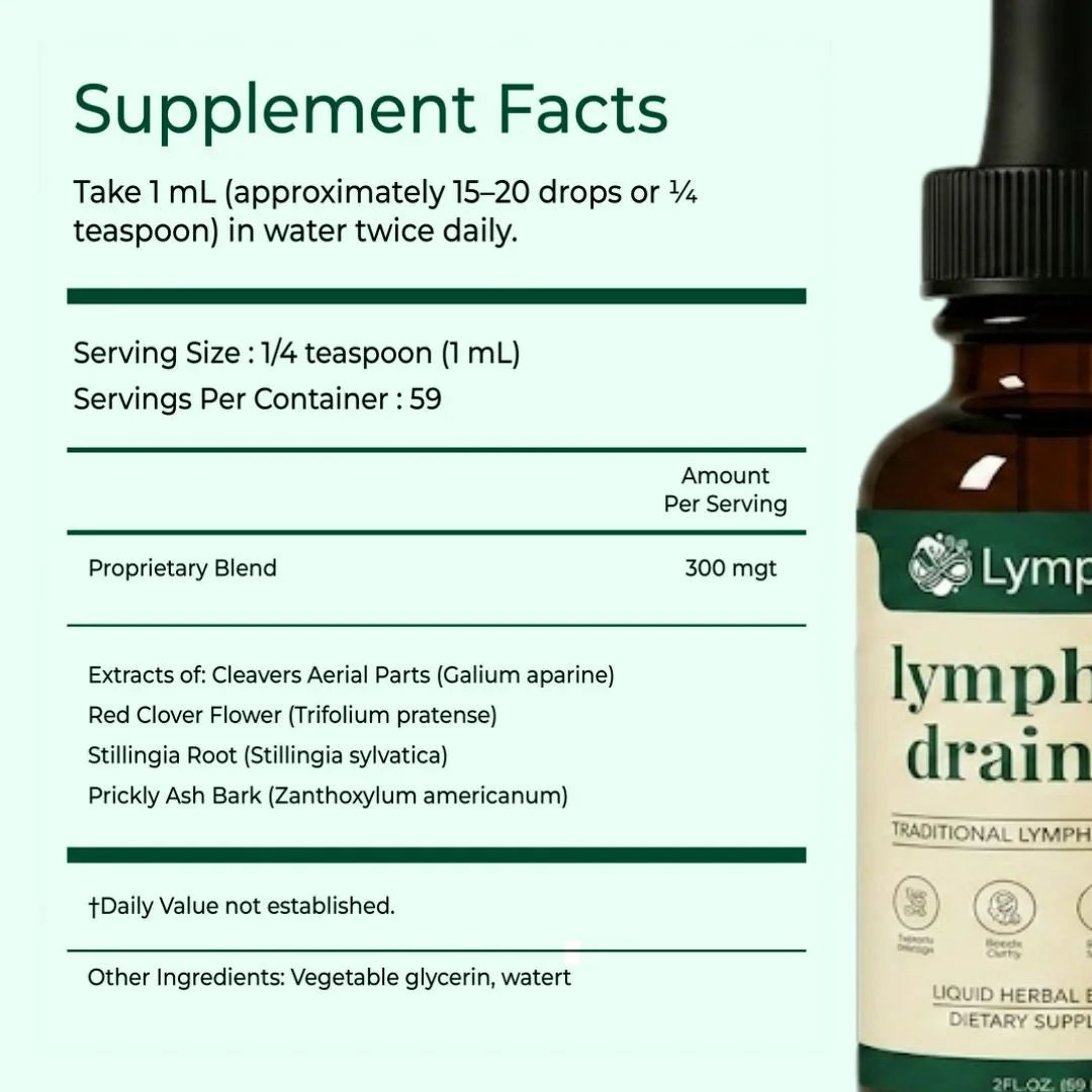 Lymphéa™ | Supports Lymphatic Wellness, Skin Freshness & Natural Balance