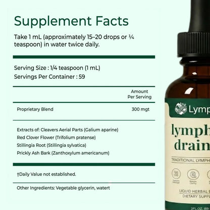 Lymphéa™ | Supports Lymphatic Wellness, Skin Freshness & Natural Balance